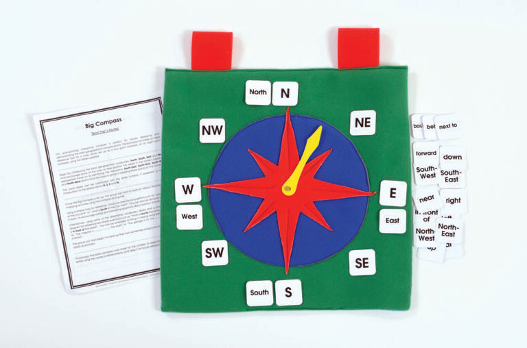 Compass - The Ministry of Outdoor Education