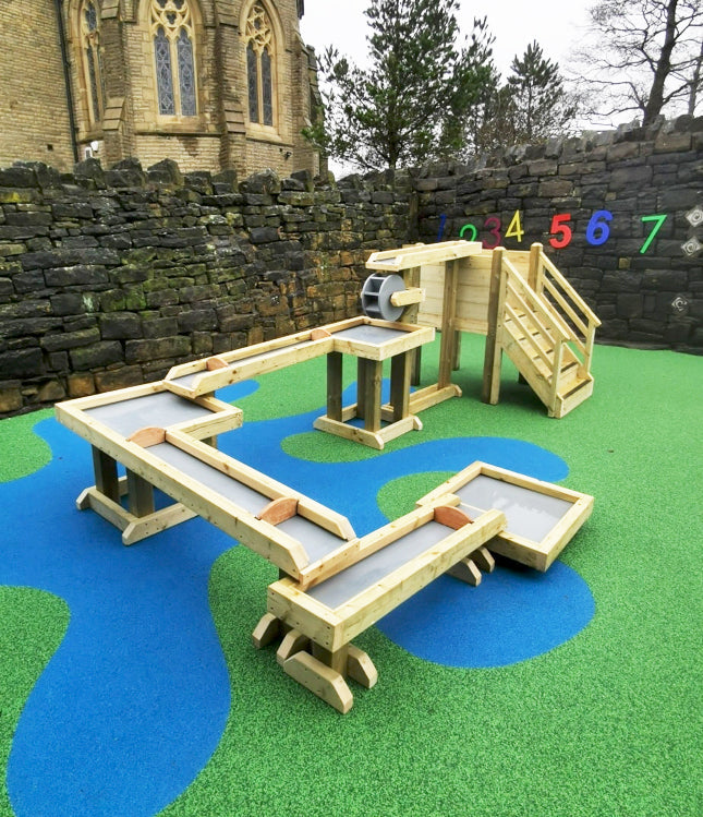 MOE’s new ‘outdoor water channelling experience’ – Water Worx, See it in action. - The Ministry of Outdoor Education