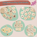 Understanding the World Bundle