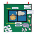 Weather Window - The Ministry of Outdoor Education