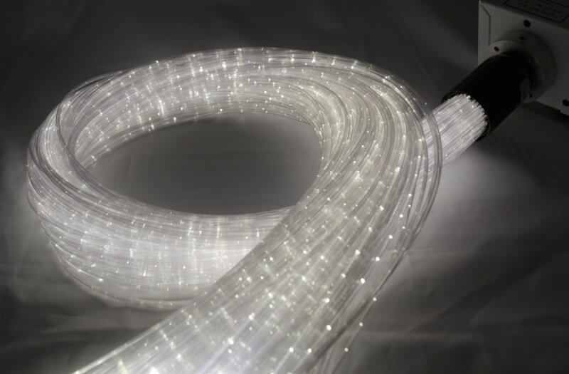 Mains Twinkle Lightsource + 1M Clear Strands  - The Ministry of Outdoor Education