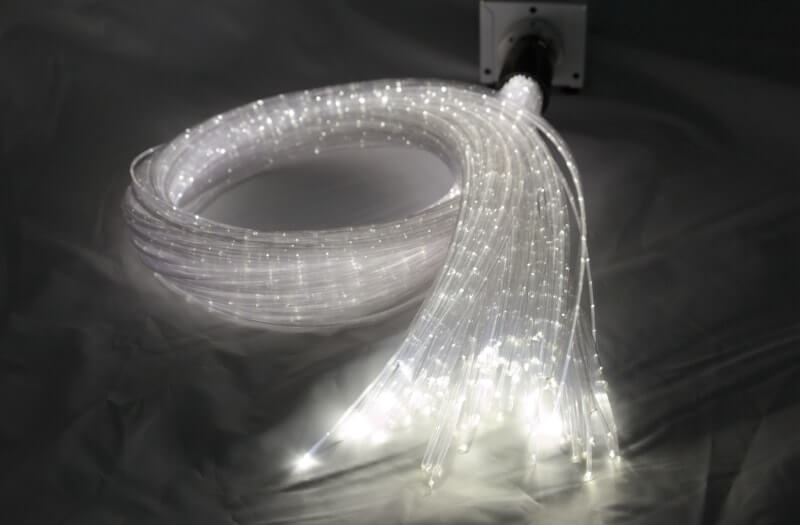 Battery Twinkle Lightsource + 1M Clear Strands