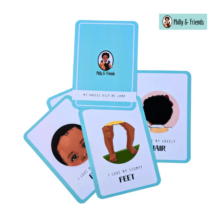 Body Parts Flashcards