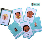Body Parts Flashcards