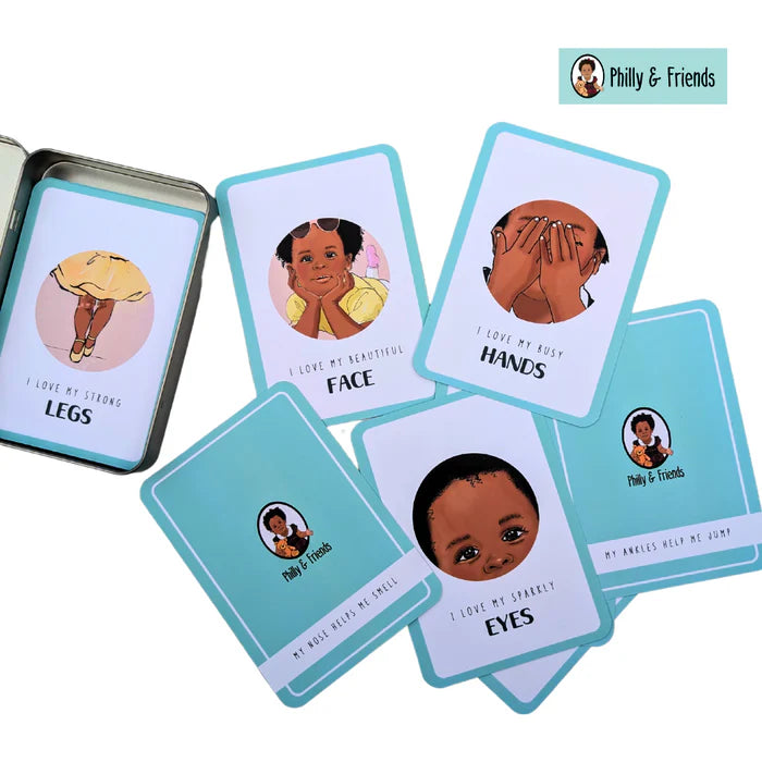 Body Parts Flashcards