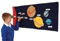 Solar System Mat - The Ministry of Outdoor Education