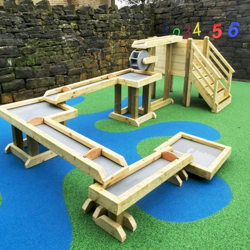 Water Worx - The Ministry of Outdoor Education